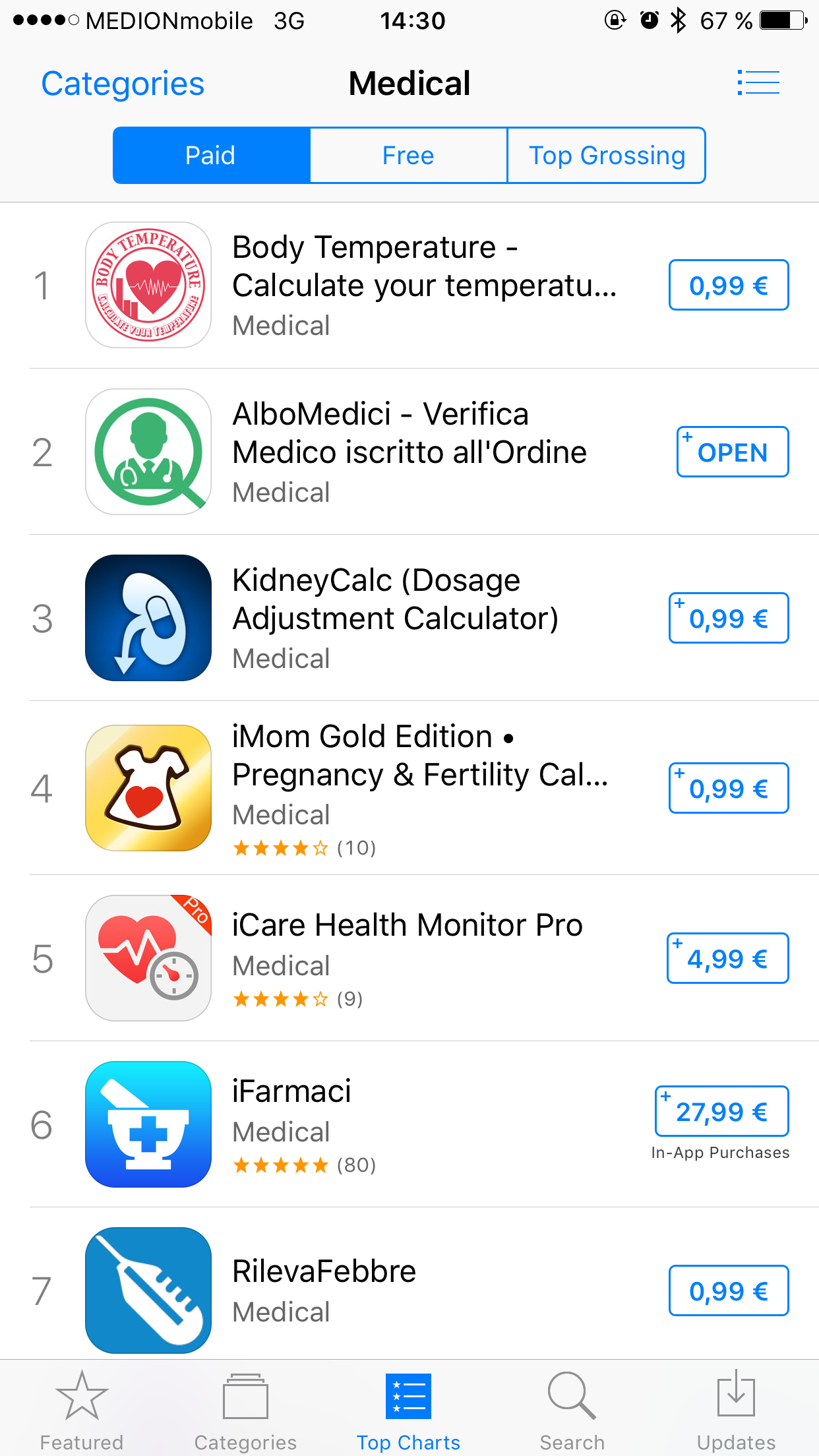 AlboMedici 1.0 – Ranked #2 in Top Paid Medical Applications
