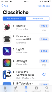 iTarga Pro Ranked #5 in Top Paid Italy & iCarburante Pro Ranked #6 in Navigation Paid Italy