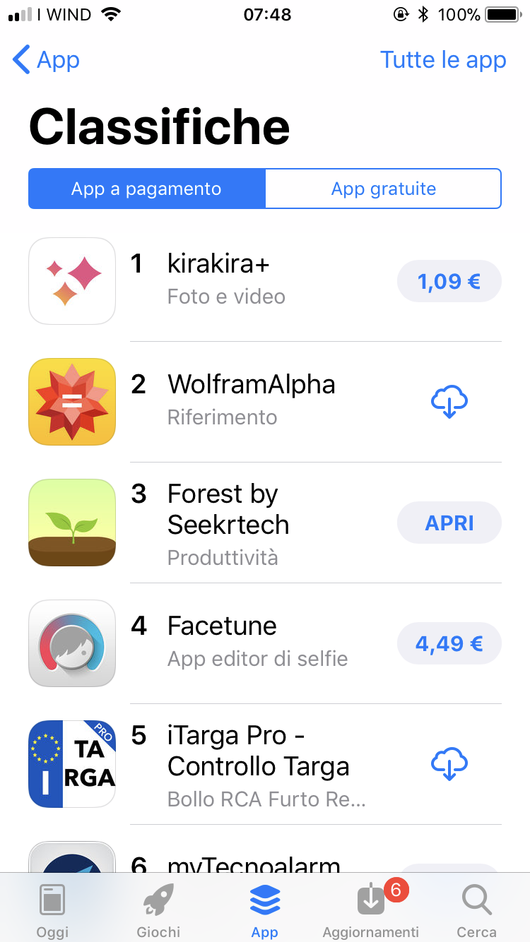 iTarga Pro – Ranked #5 in Top Paid Italy